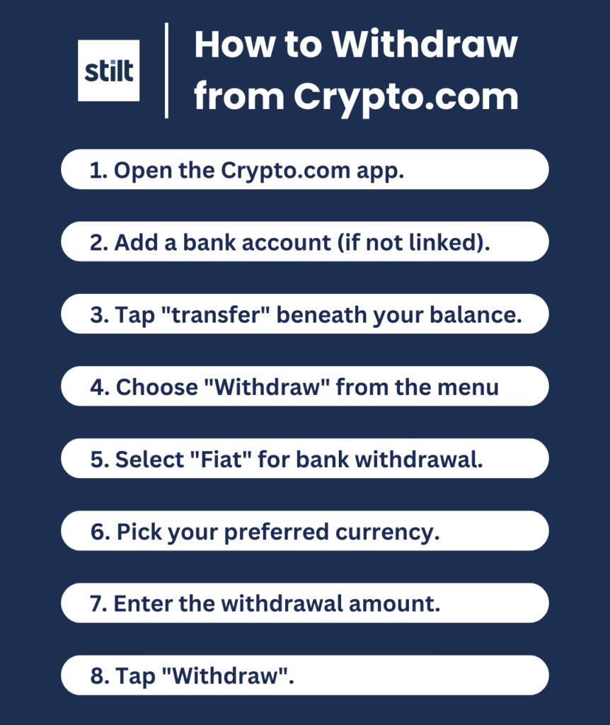 How to Withdraw Crypto to Bank Account? - swissmoney