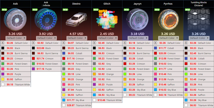 All Rocket League Item Prices on XBOX | RL Exchange