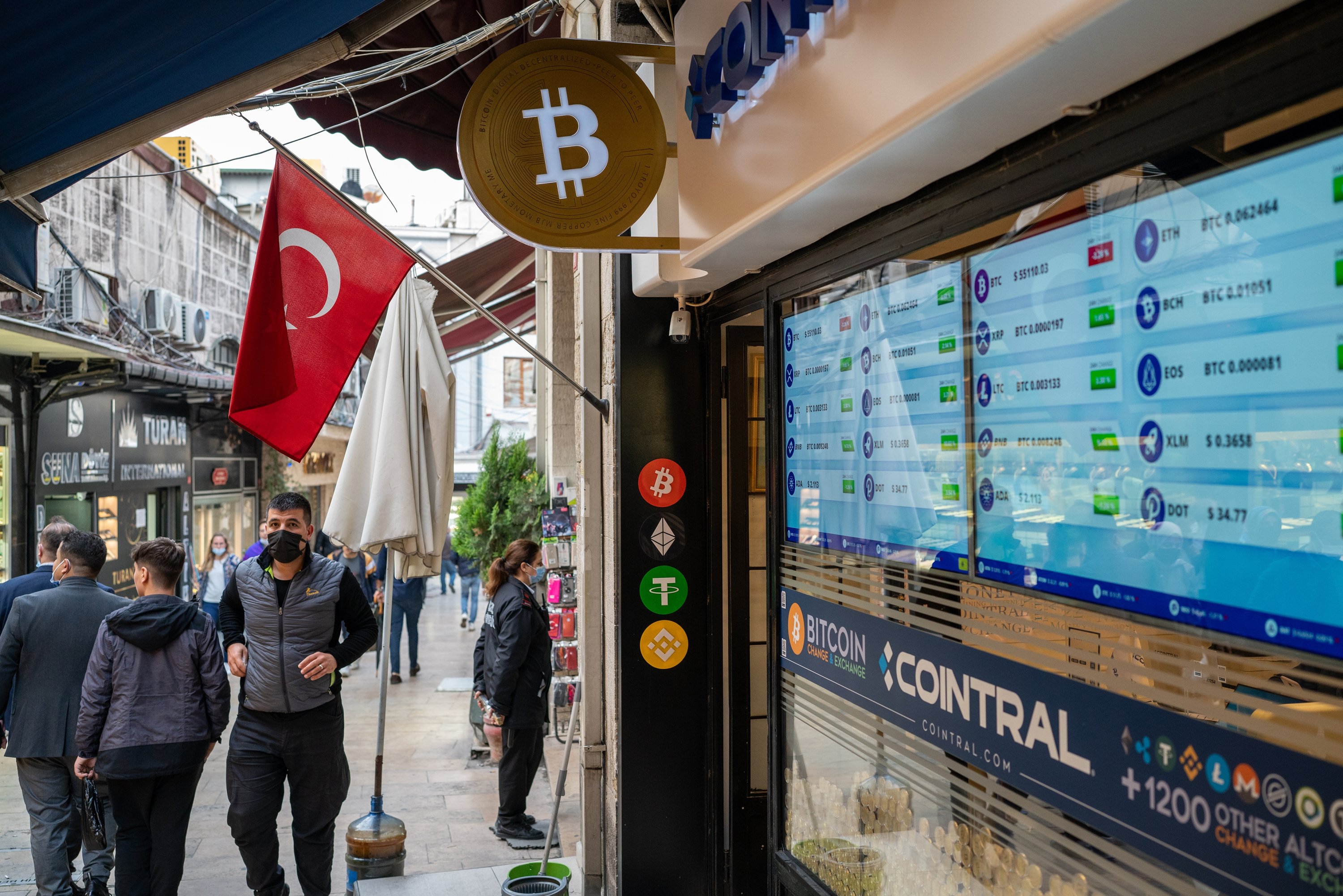 How Do You Buy Crypto in Turkey with Cash?