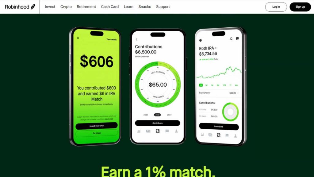 Up-To-Date Robinhood Review: Pros, Cons, Fees & More ()