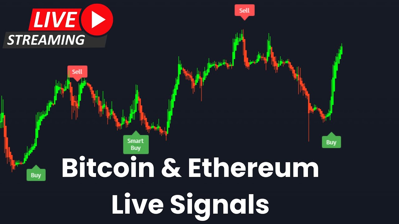 Good Crypto Buy Signals: The Best Crypto Bullish Signals Based On TA