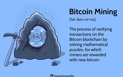 Explained: What happens when all 21 million bitcoins are mined