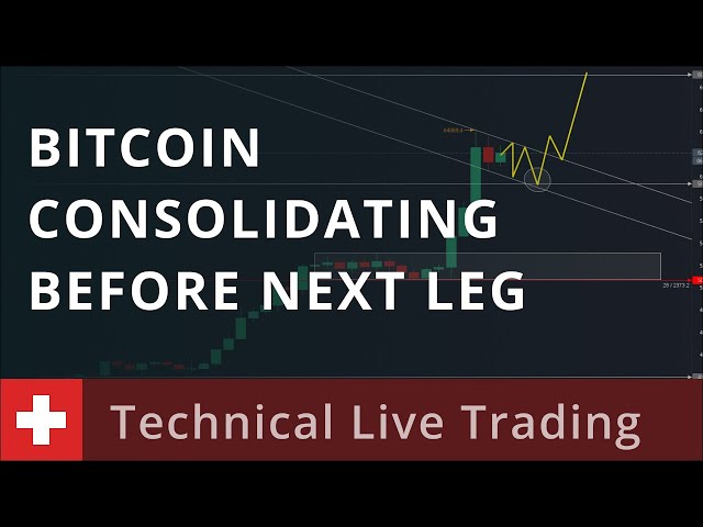 Cryptocurrency Live News Today | Coingape Live News