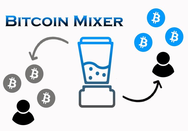 Bitcoin Mixer | Best Crypto Tumbler | bitcoinhelp.fun