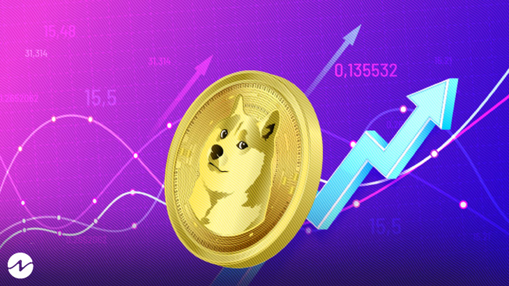 Dogecoin Transactions | Bitquery