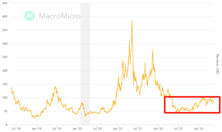 Satoshi price today, SATS to USD live price, marketcap and chart | CoinMarketCap