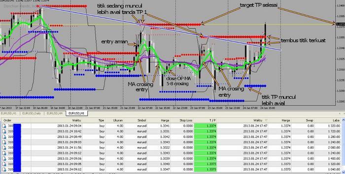 Forex Forum | Forex Trading Discussion | Currency Traders Forum