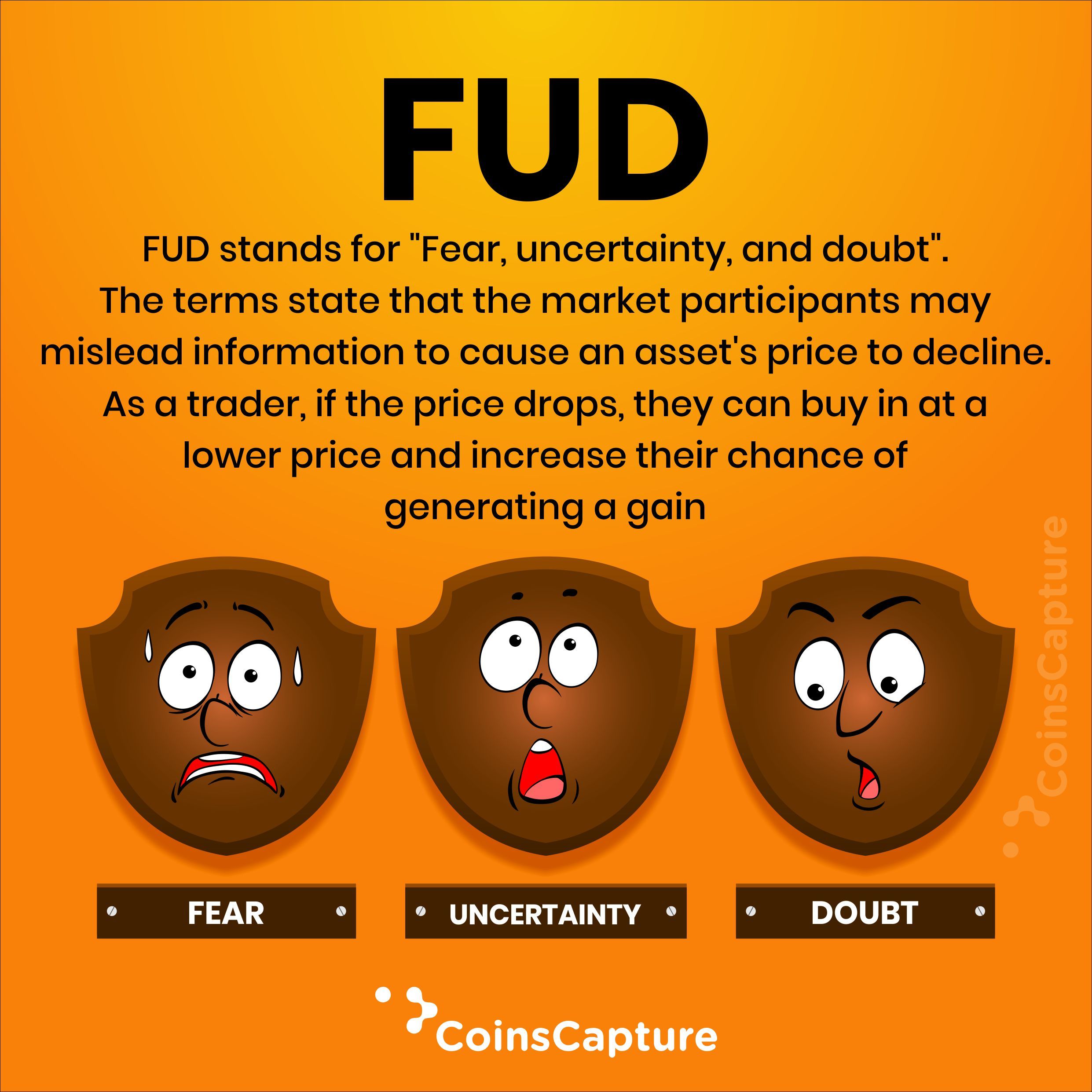 What Is FUD in Crypto: Meaning and Examples | Academy bitcoinhelp.fun