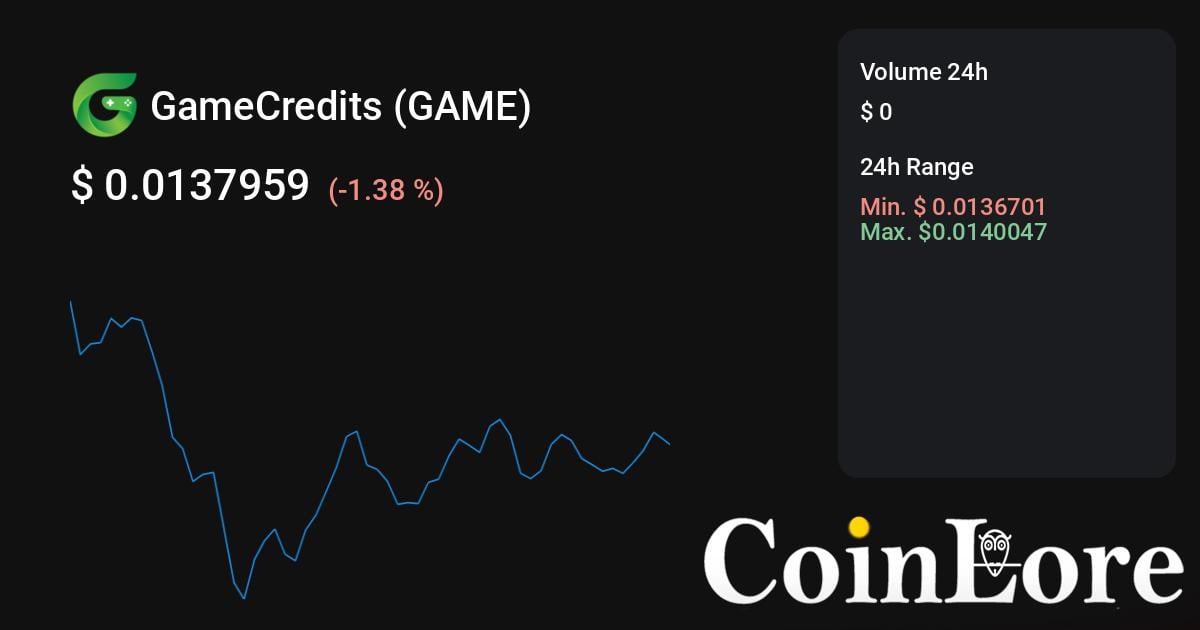 GameCredits Price Today (USD) | GAME Price, Charts & News | bitcoinhelp.fun