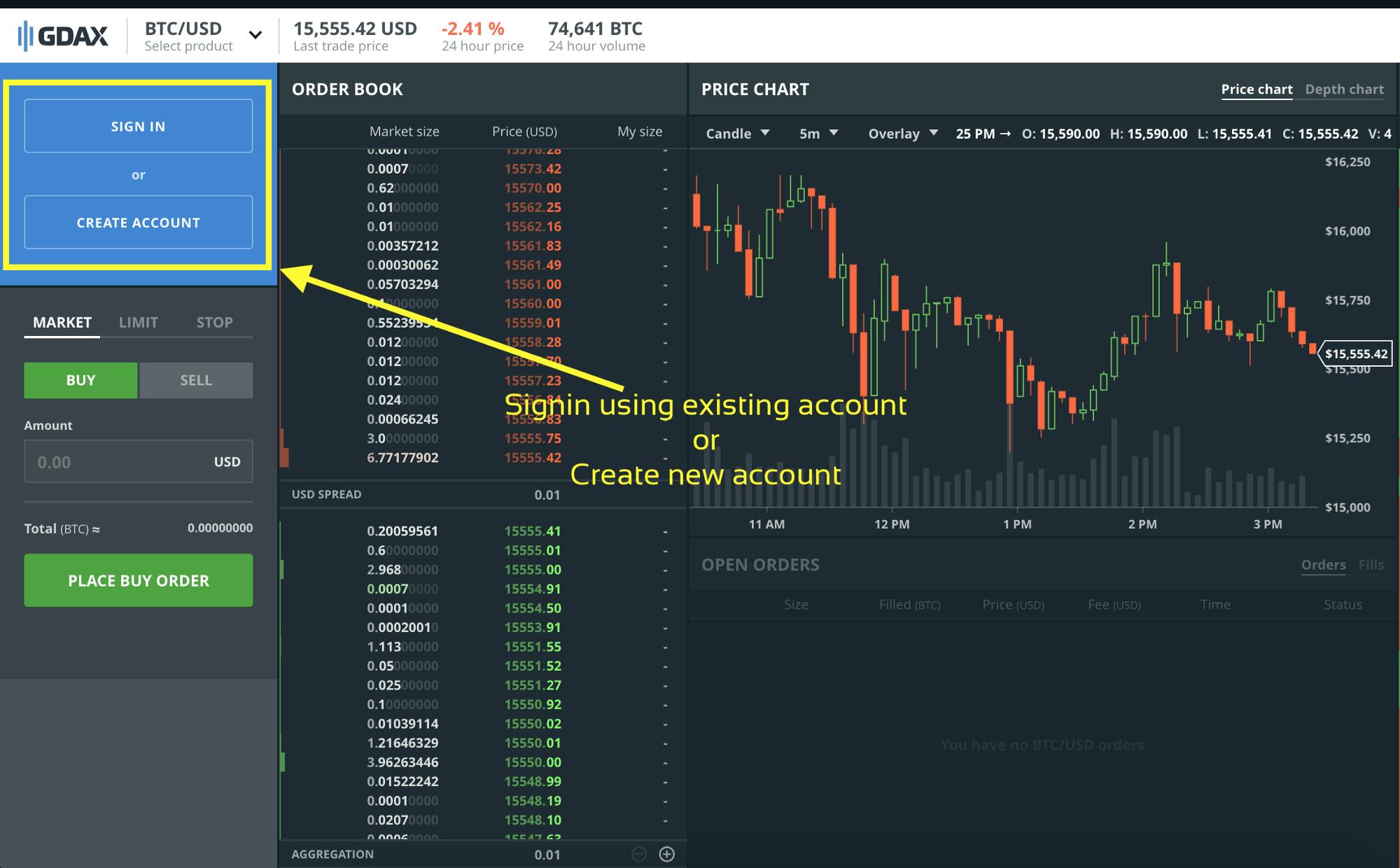 GDAX: What It Was, Rebranding As Coinbase Pro