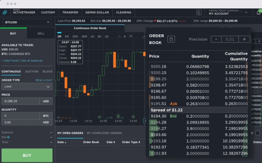 Gemini Review: Pros + Cons Of This Online Broker Offering Crypto Spot Trading - bitcoinhelp.fun