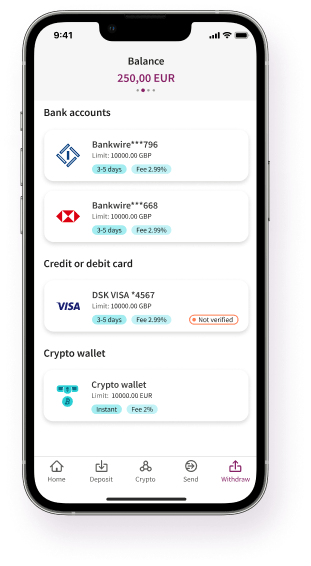 Guide | How to Withdraw Bitcoin