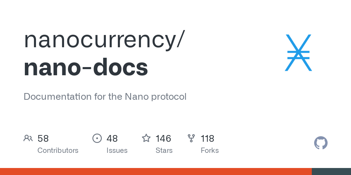 nanocurrency · GitHub Topics · GitHub