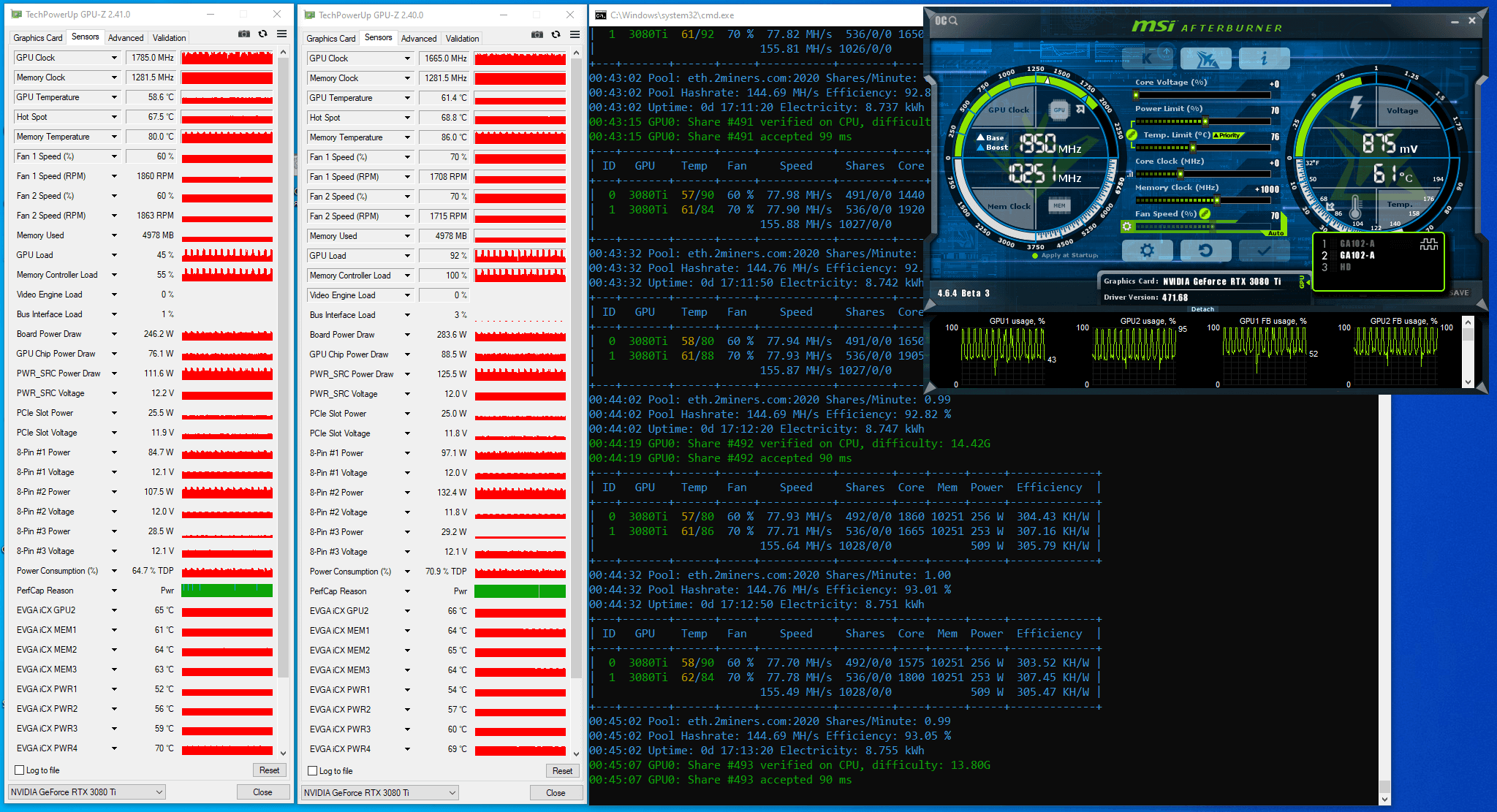 GPU profitability ranking - WhatToMine