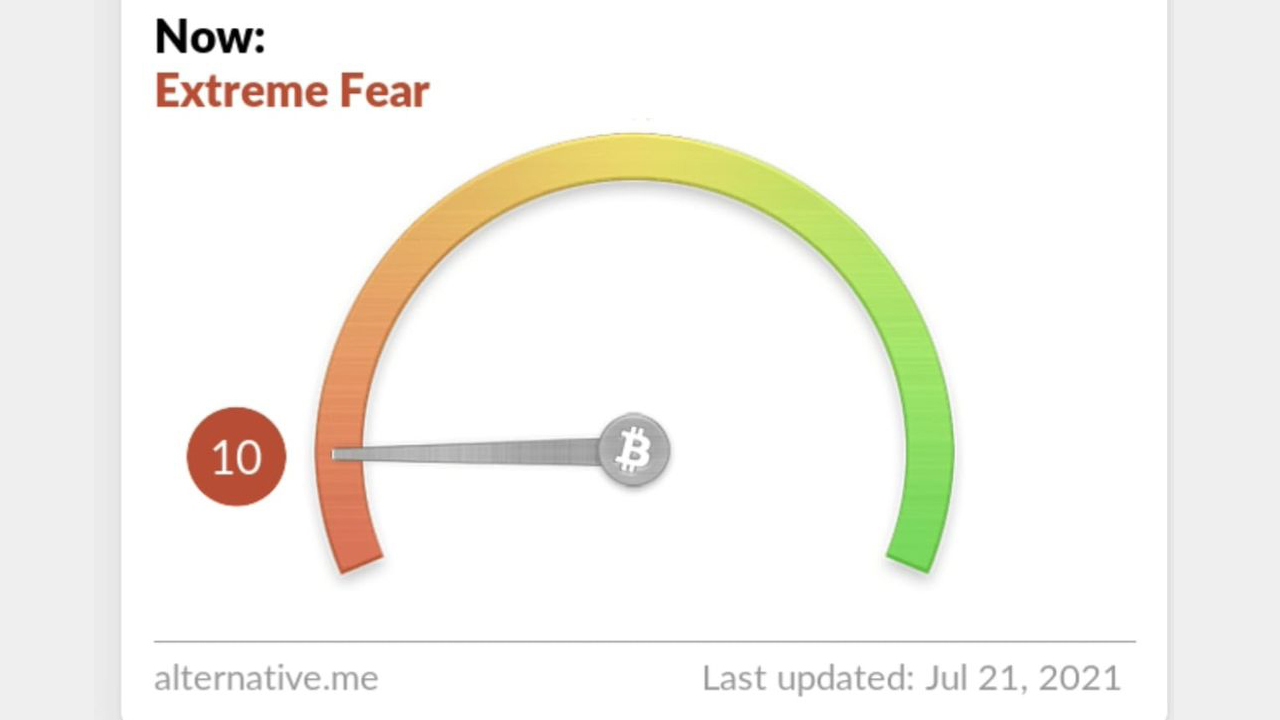 The crypto fear and greed index reaches a 3-year high