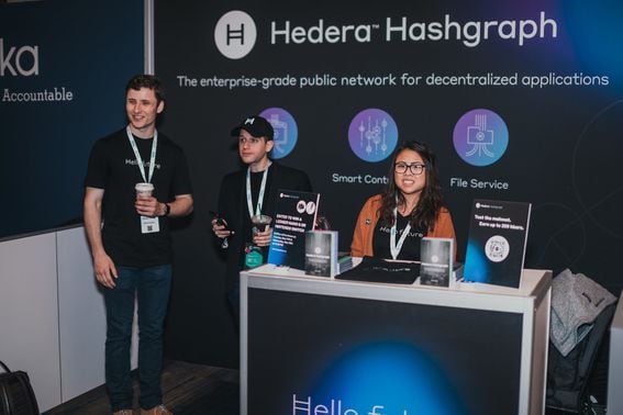 HashAxis | Hedera