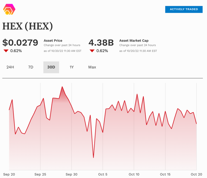 Major ETH-Based Currency Hex Is Crashing | Live Bitcoin News