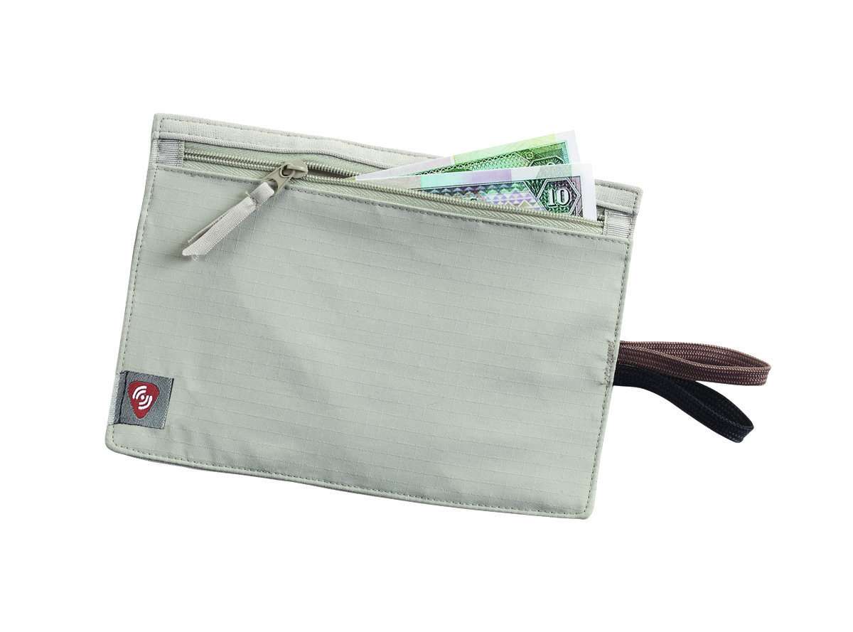 Hidden Travel Wallet (RFID-Blocking) – URBANTraveler