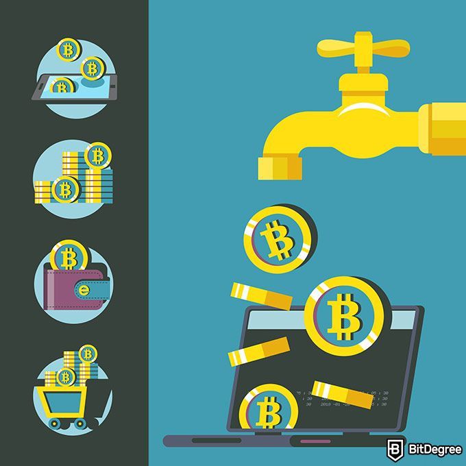 Bitcoin (BTC) Faucets | March 