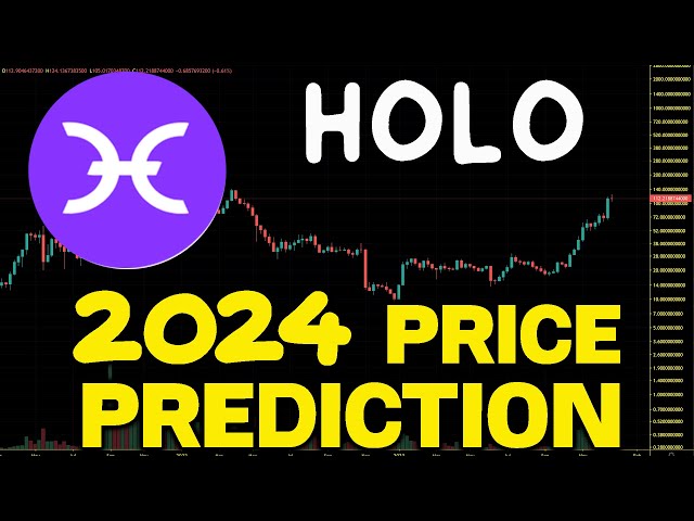 Holo Price Prediction: Is HOT Coin A Good Investment?