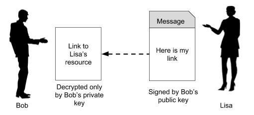 How to Get Your Bitcoin Address from Private Key: A Full Guide