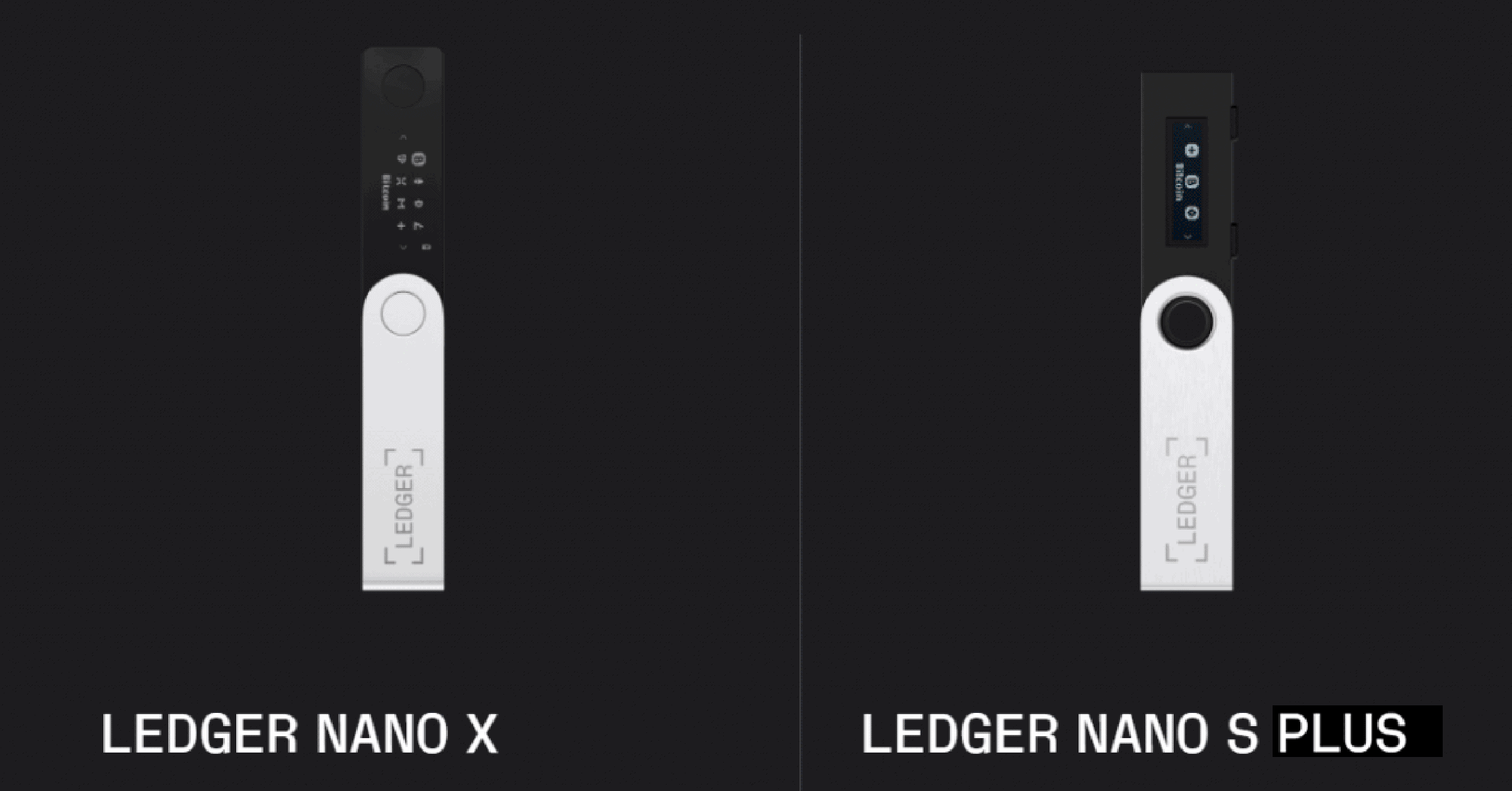 Ledger Nano S Plus | Ledger