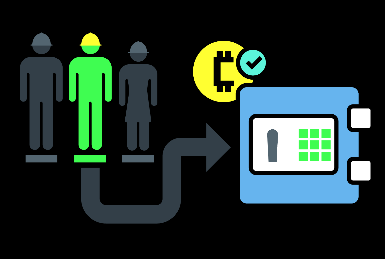 What is Staking? How to Earn Crypto Rewards - NerdWallet