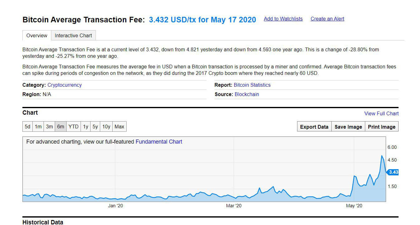 How Long Does a BTC Transfer Take? | Bitcoin Depot