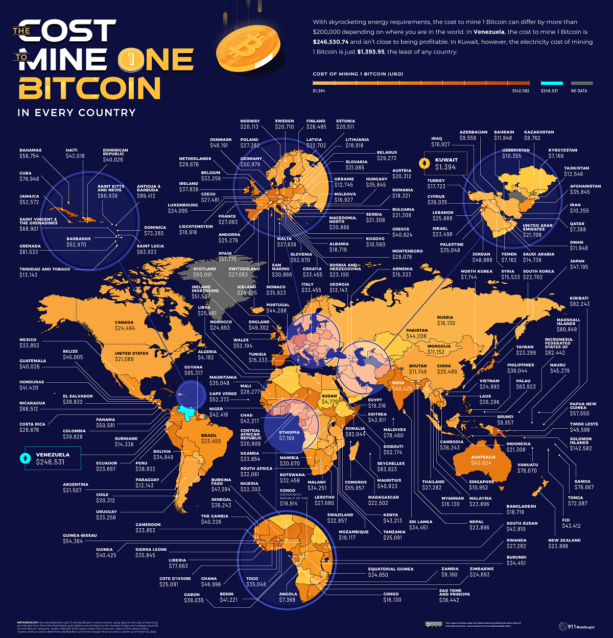 How long does it take to mine 1 bitcoin? How many BTCs can be mined in a year? - bitcoinhelp.fun