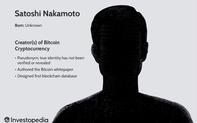 Satoshi Nakamoto Wallet Address: How Much BTC Does Satoshi Have? | CoinCodex