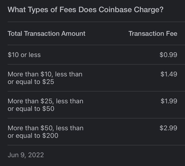 coinbase withdrawal fees – bitcoinhelp.fun