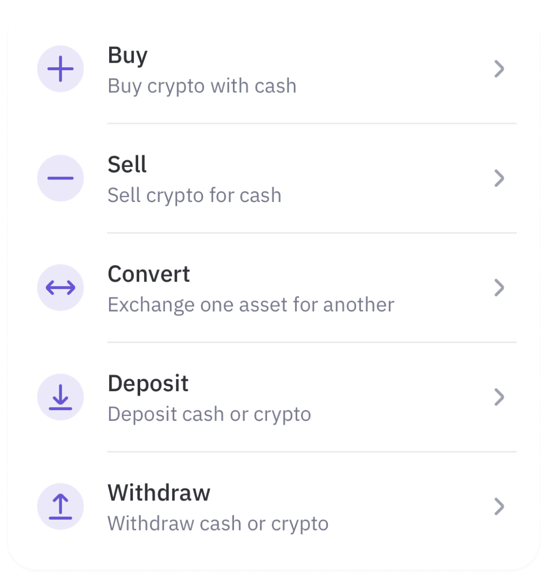 How To: Buy Bitcoin With Cash