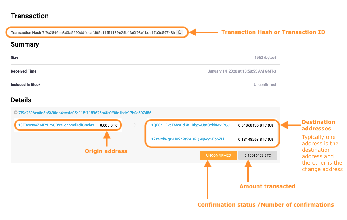 How To Confirm A Bitcoin Transaction Quickly & For Free () - Athena Alpha