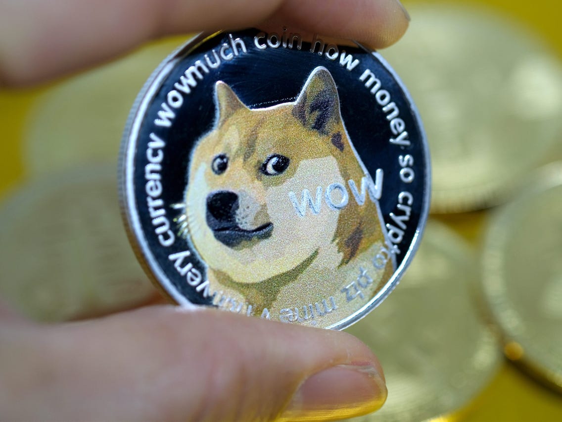 Dogecoin Price (DOGE INR) | Dogecoin Price in India Today & News (7th March ) - Gadgets 