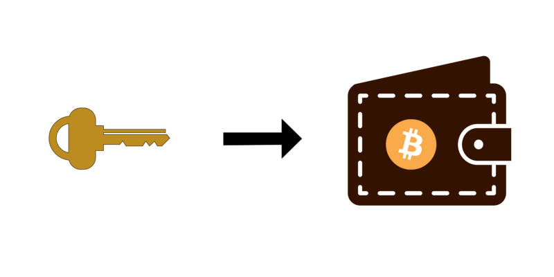 Generate bitcoin address from private key · GitHub