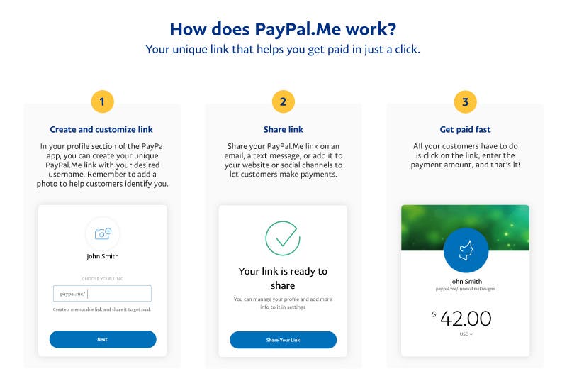 Solved: How can i take money out without a bank account - PayPal Community