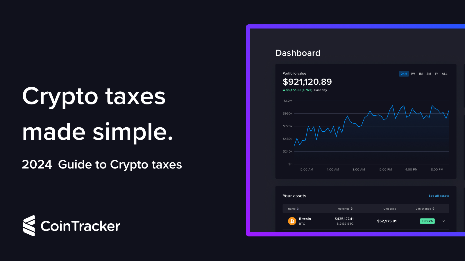 Coinpanda — Free Crypto Tax and Portfolio Software