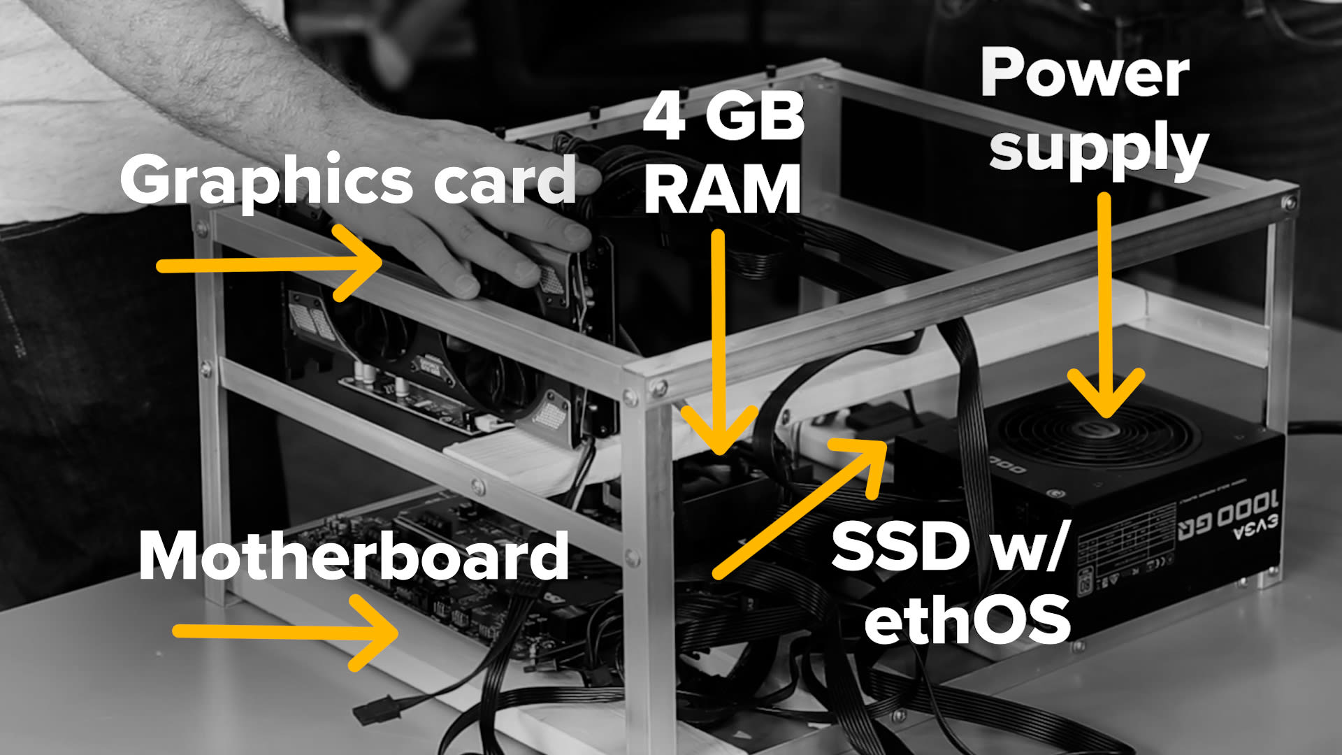 Ethereum Mining: Understanding The Second Largest Cryptocurrency