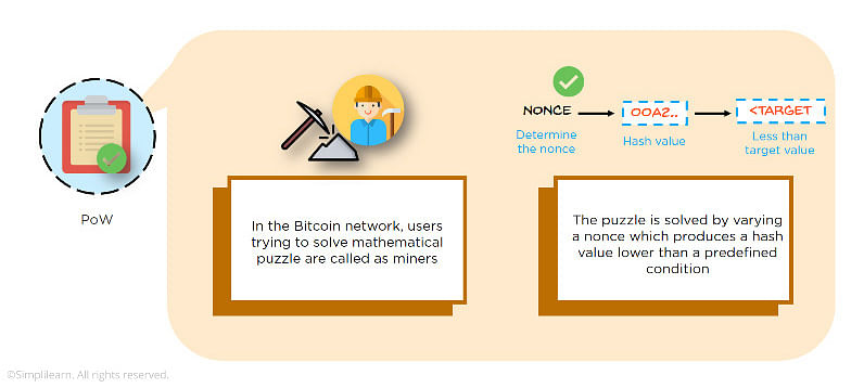 The promise and challenges of cryptocurrency technology for voluntary carbon markets | illuminem