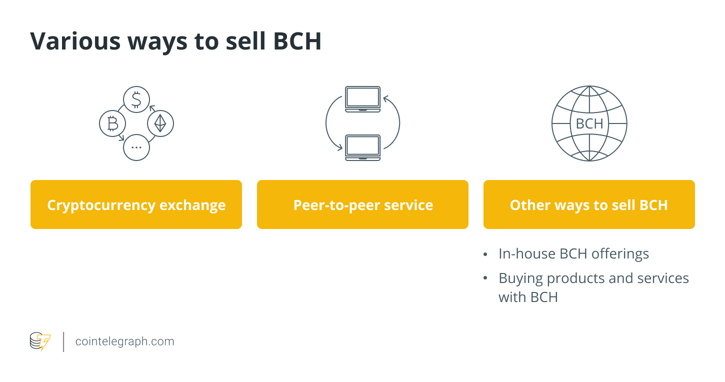 When will Steam start to accept Bitcoin Cash or Litecoin? :: Suggestions / Ideas