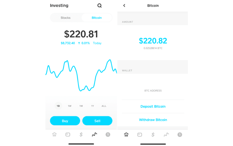 How To Cash Out Your Crypto Or Bitcoin | Bankrate