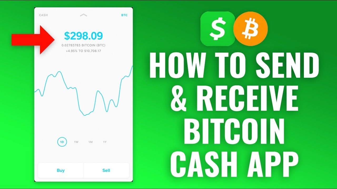 How to Send Bitcoin to Cash App | bitcoinhelp.fun