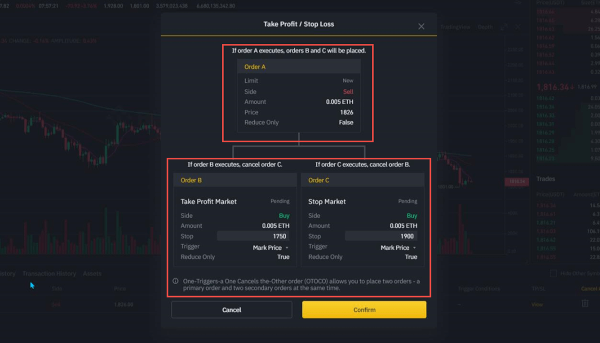 Binance Coin Short Selling Guide - How to Short BNB on Binance | Coin Guru