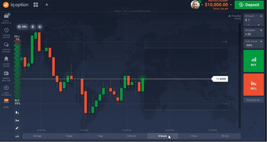 How to trade crypto with IQ Option? Step-by-step tutorial