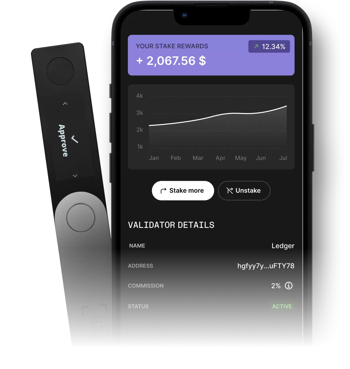 Here Is How You Can Transfer Ethereum To A Ledger Nano S