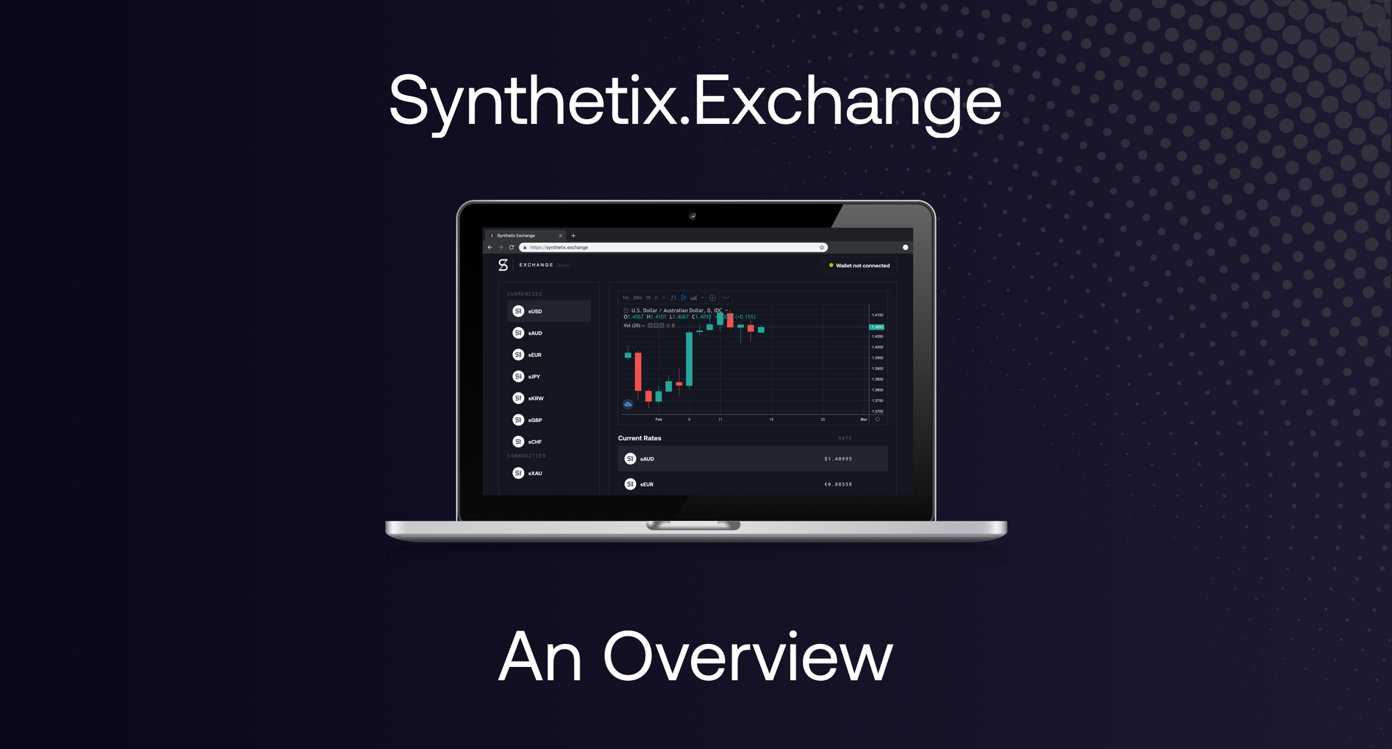 1inch implements integration with Synthetix Exchange