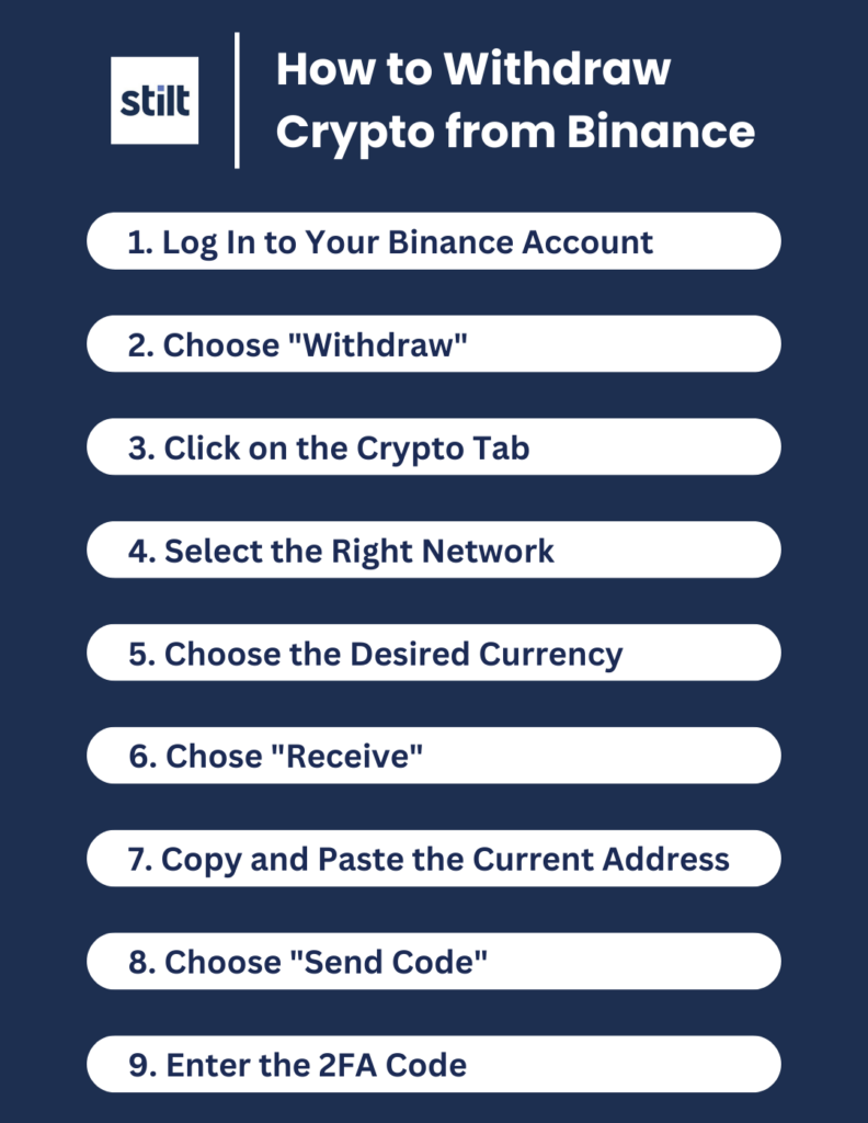 How to Withdraw Money From Binance | Guarda Wallet | Academy bitcoinhelp.fun