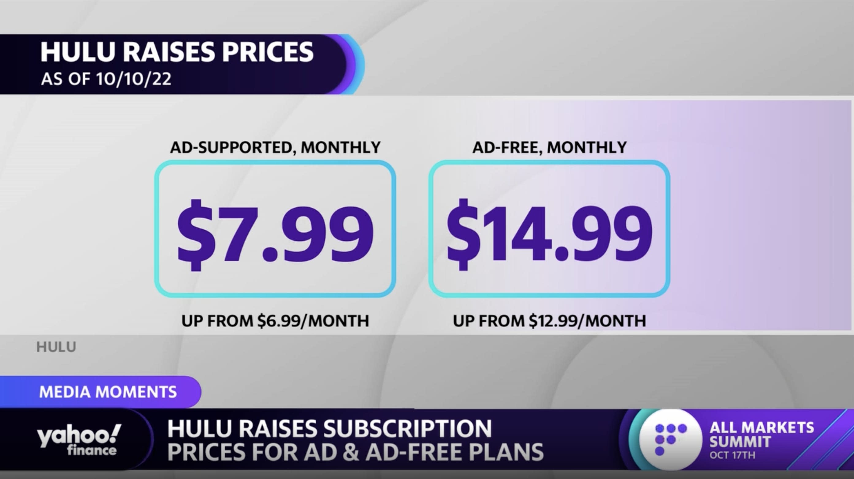 Explained: Hulu subscription plans and which is the right plan for you - Times of India