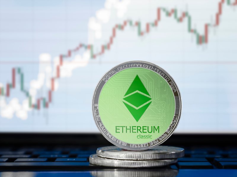 Ethereum Classic (ETC) Definition, History, Future