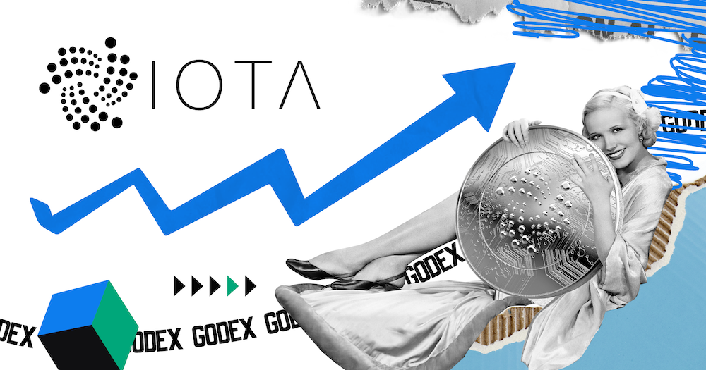 IOTA (MIOTA) Price Prediction for - - - - BitScreener